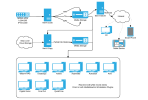 01 netxcode