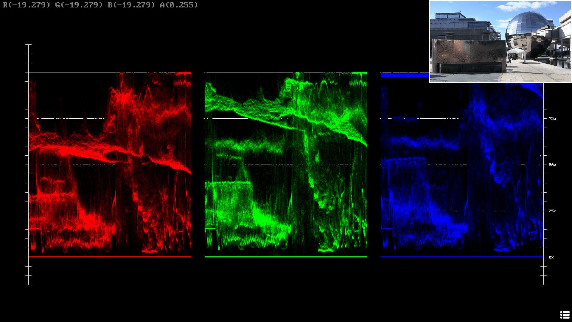 4kscope waveform rgb