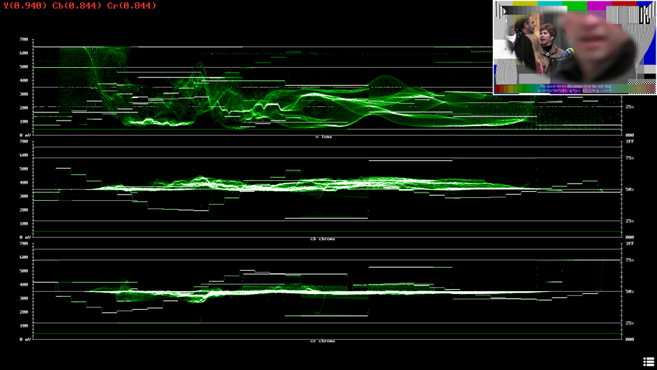 4kscope waveform ycbcr