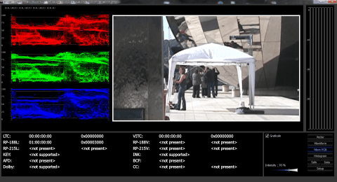 4kscope zoom picture