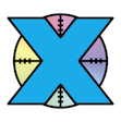netxscope