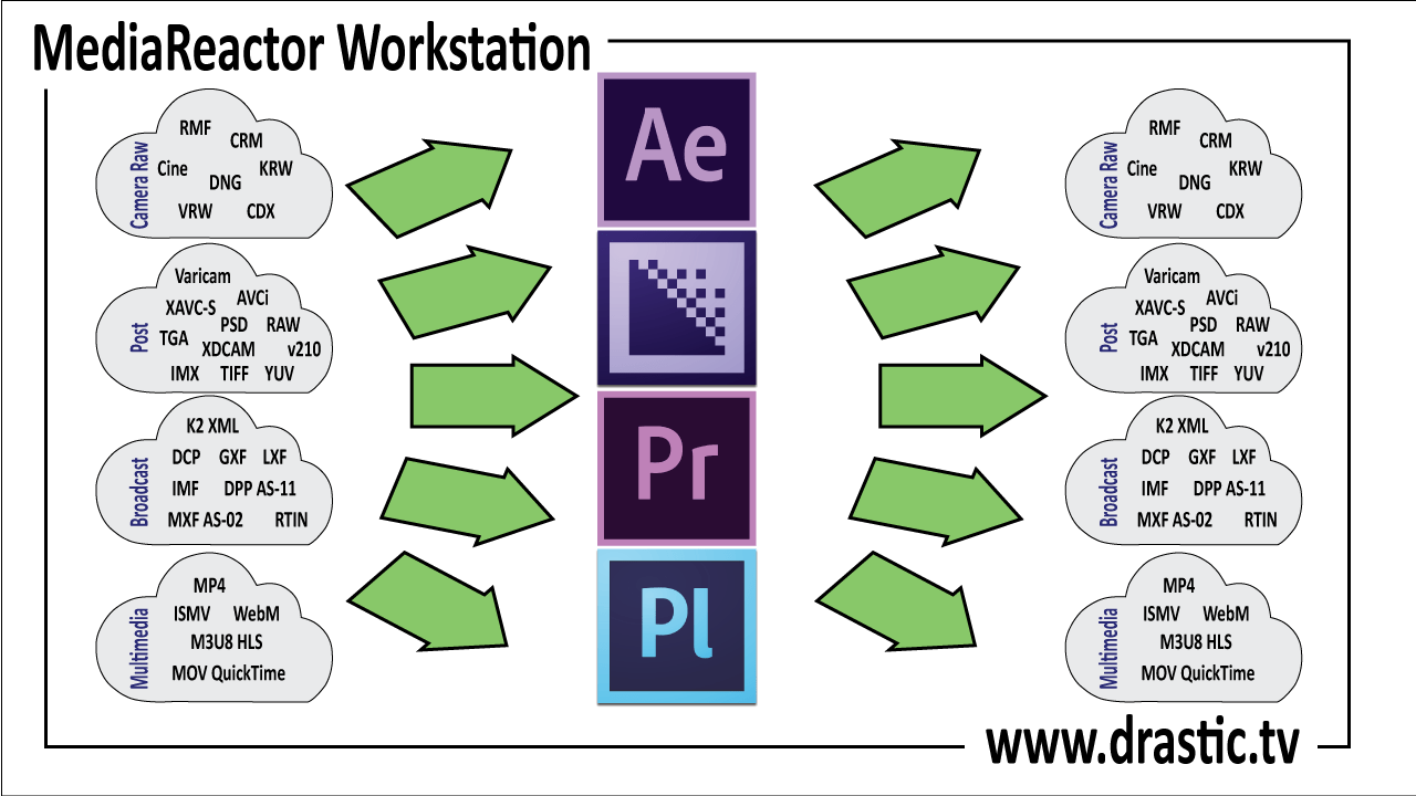 featured mrws plugin