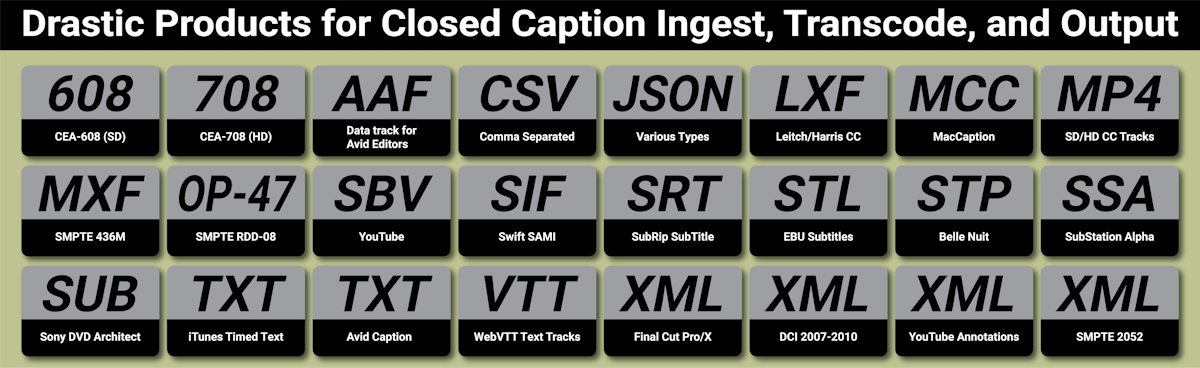captions