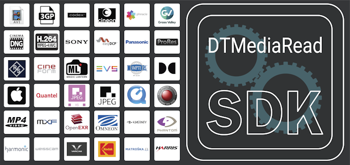 format logos