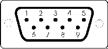 DIN 9 Pin Connector