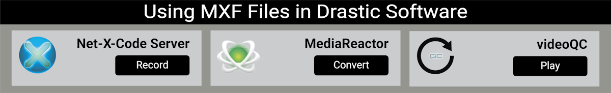 using mxfs in drastic software