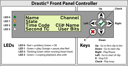 frontpanelcontroller