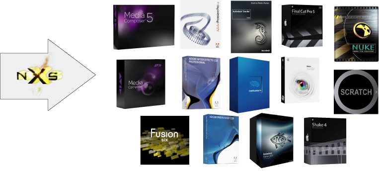 nxs_editing_software