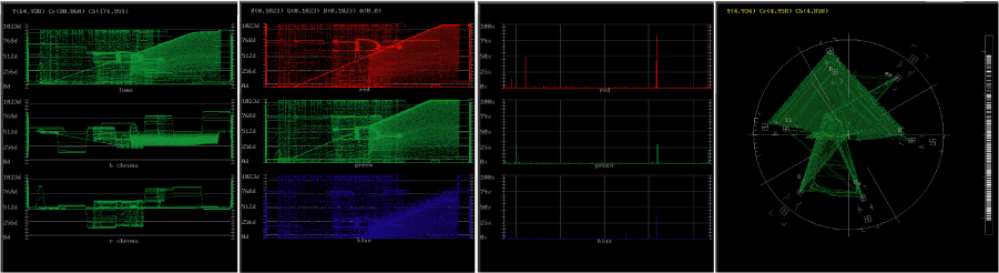nxs_out_signalanalysis