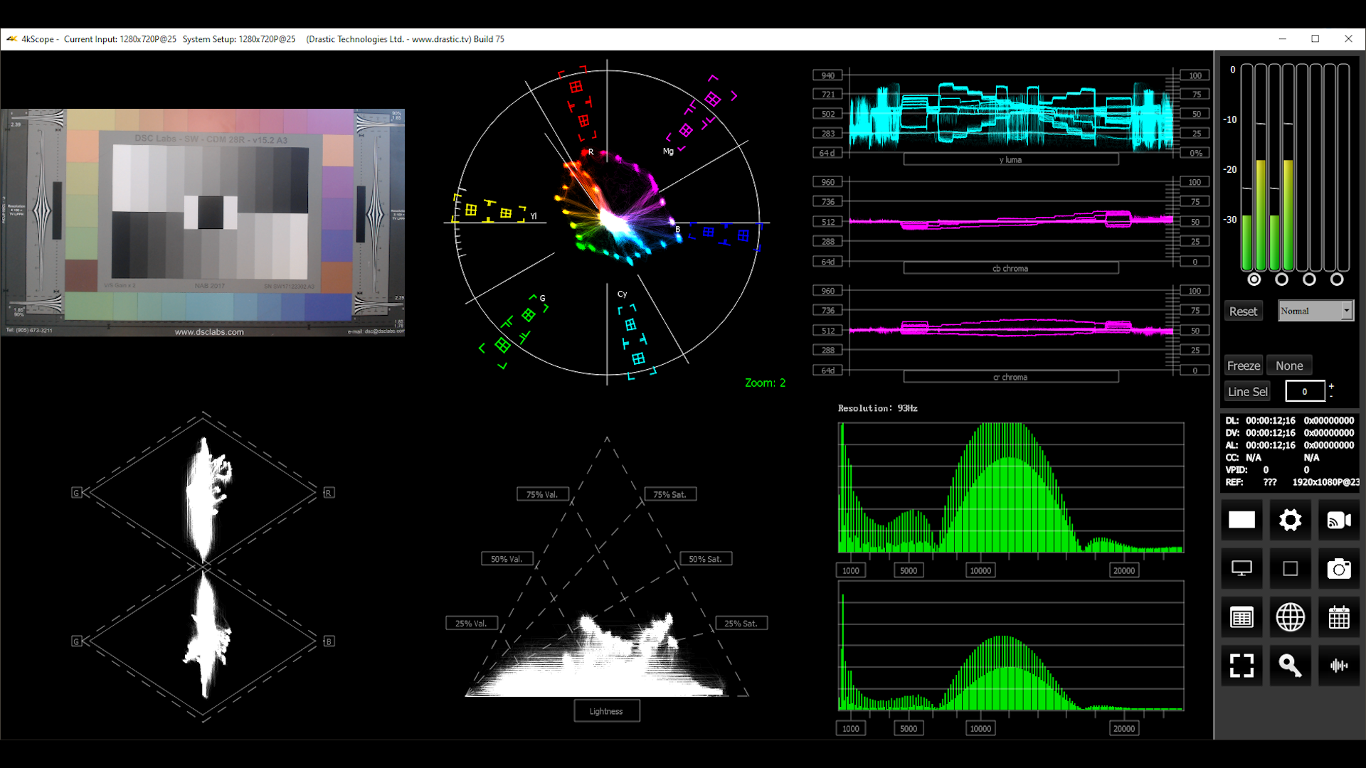 Network Video Analyzer MainUI