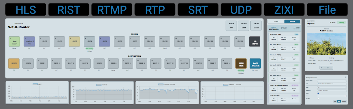 netxrouter