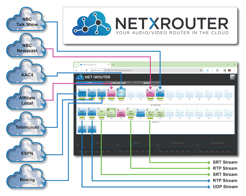 netxrouter mainui lit1 2