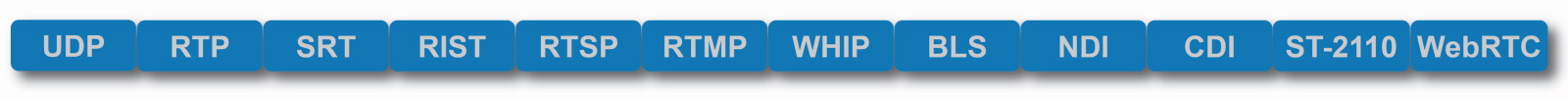 ipstream types