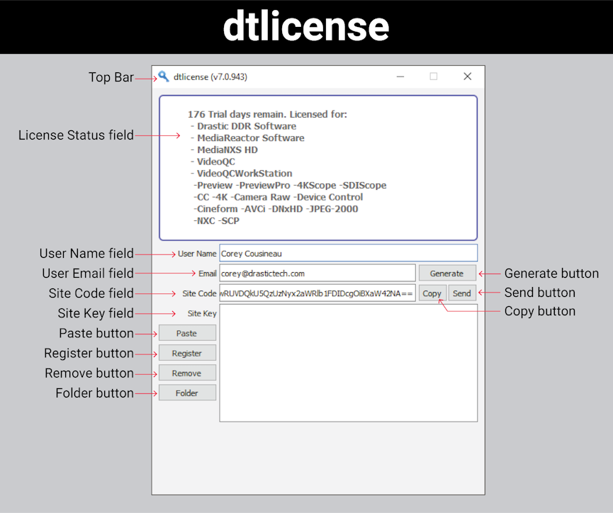 dtlicense