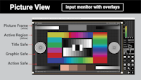 000 picture view