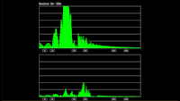 audio spectrum