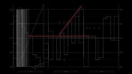 UserMarkersOnWaveform