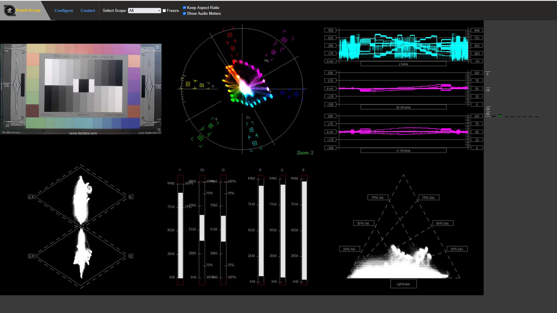 WebSix_PicVectorChromaticityWaveLumaWaveRGB