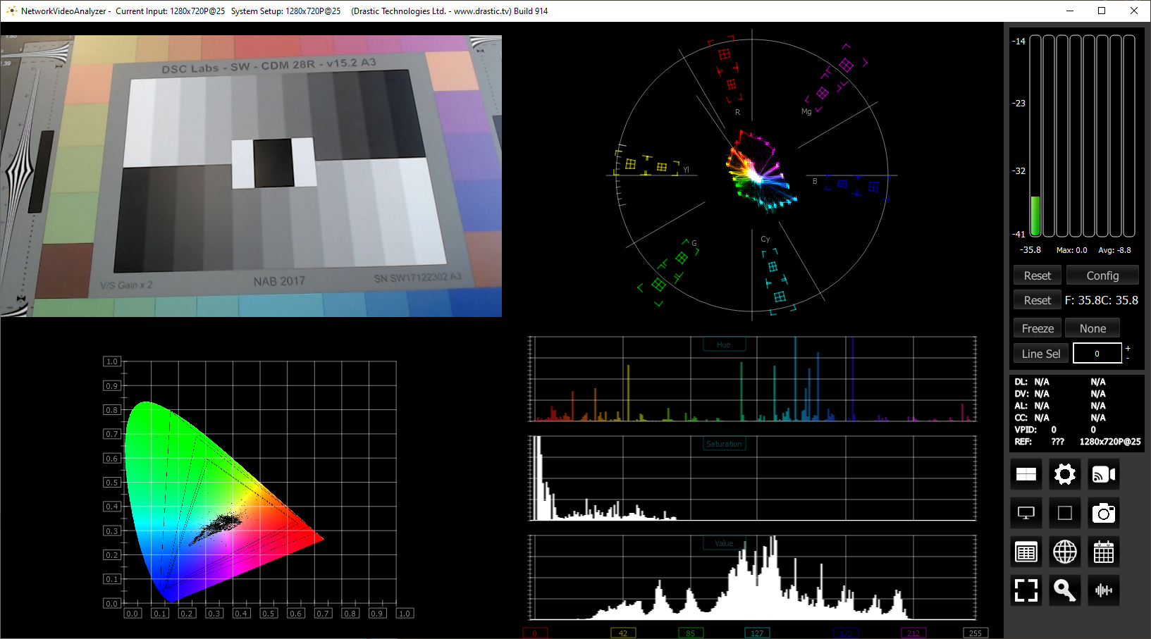 Network Video Analyzer MainUI