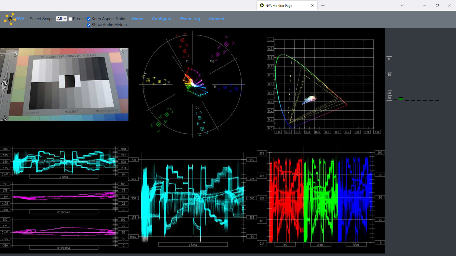 WebSix PicVectorChromaticityWaveLumaWaveRGB 1080