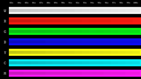 HDR Color Clipping High
