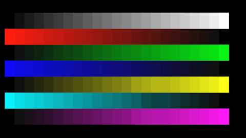 HDR Color Clipping Steps