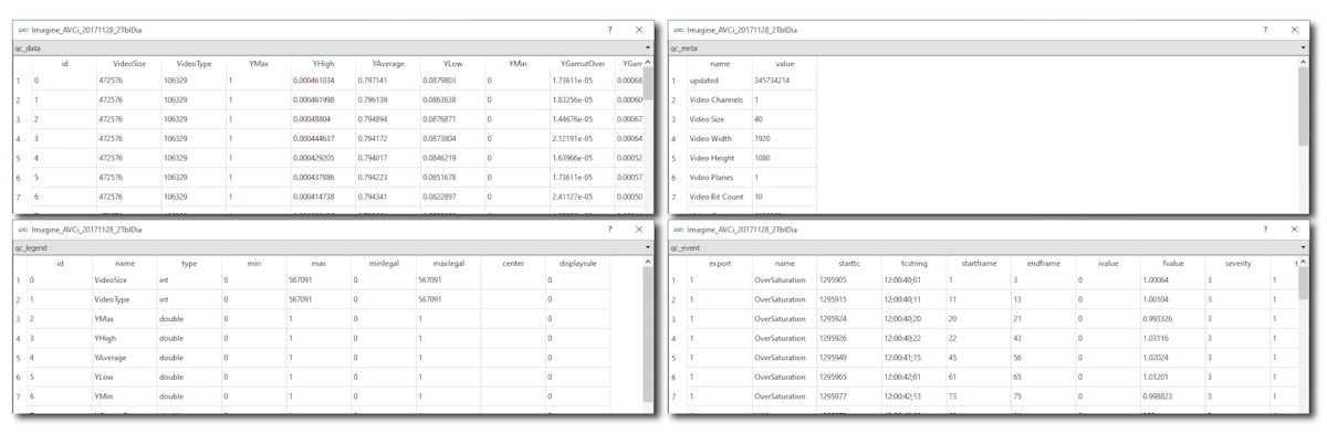 v viewdata2