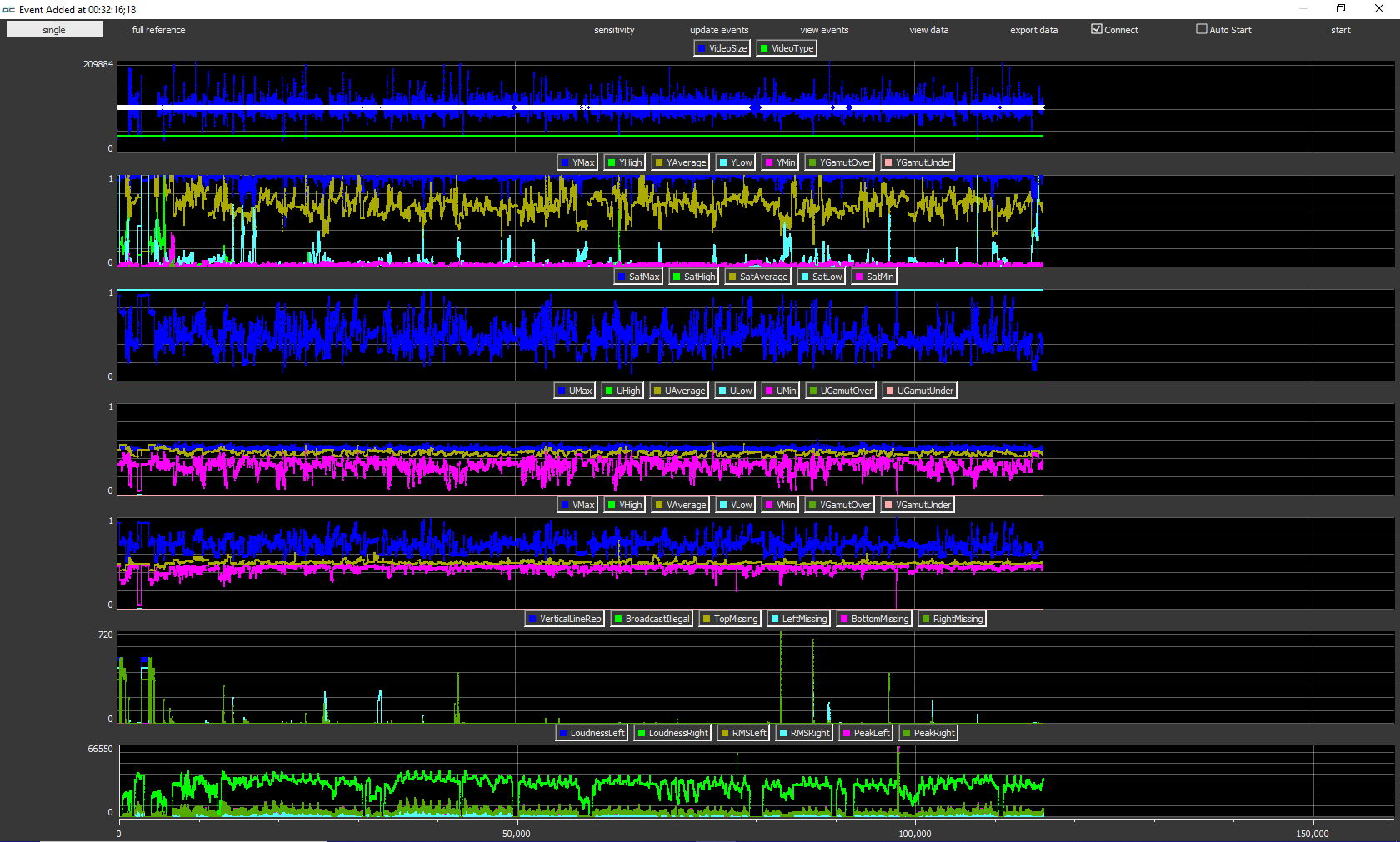 videoqc automated analysis min