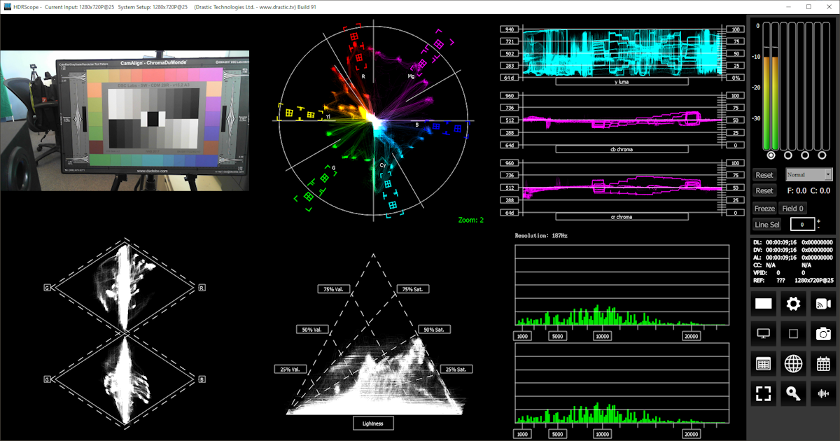 Drastic HDRScope interface with video preview, waveform, vectorscope and signal analysis displays